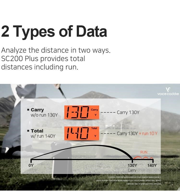 Voice Caddie Swing Caddie Launch Monitor SC200+ czarny