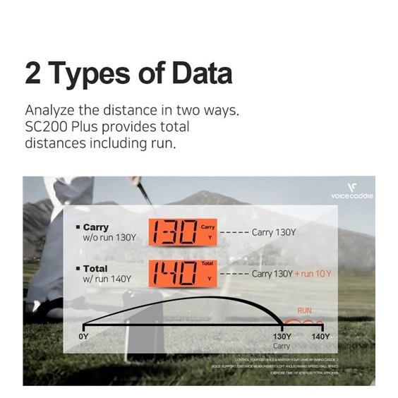 Voice Caddie Swing Caddie Launch Monitor SC200+ czarny