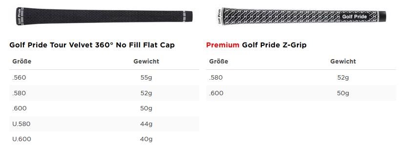 Titleist TSR2 DRIVER - Clubs de Gamola Golf Ltd Royaume-Uni Titleist TSR2 DRIVER - Clubs de Gamola Golf Ltd Royaume-Uni