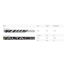 Ping ChipR wedge, stal
