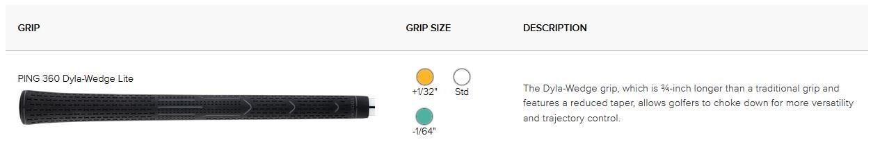 Ping ChipR wedge, stal