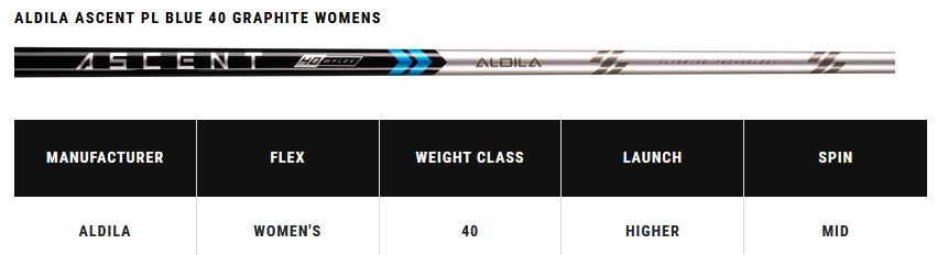 Callaway Paradym X damskie irony, grafit