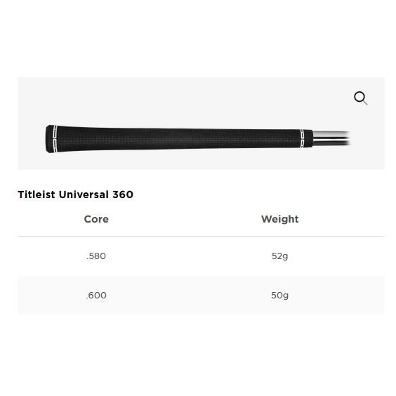 Titleist SM10 Jet Black wedge, stal