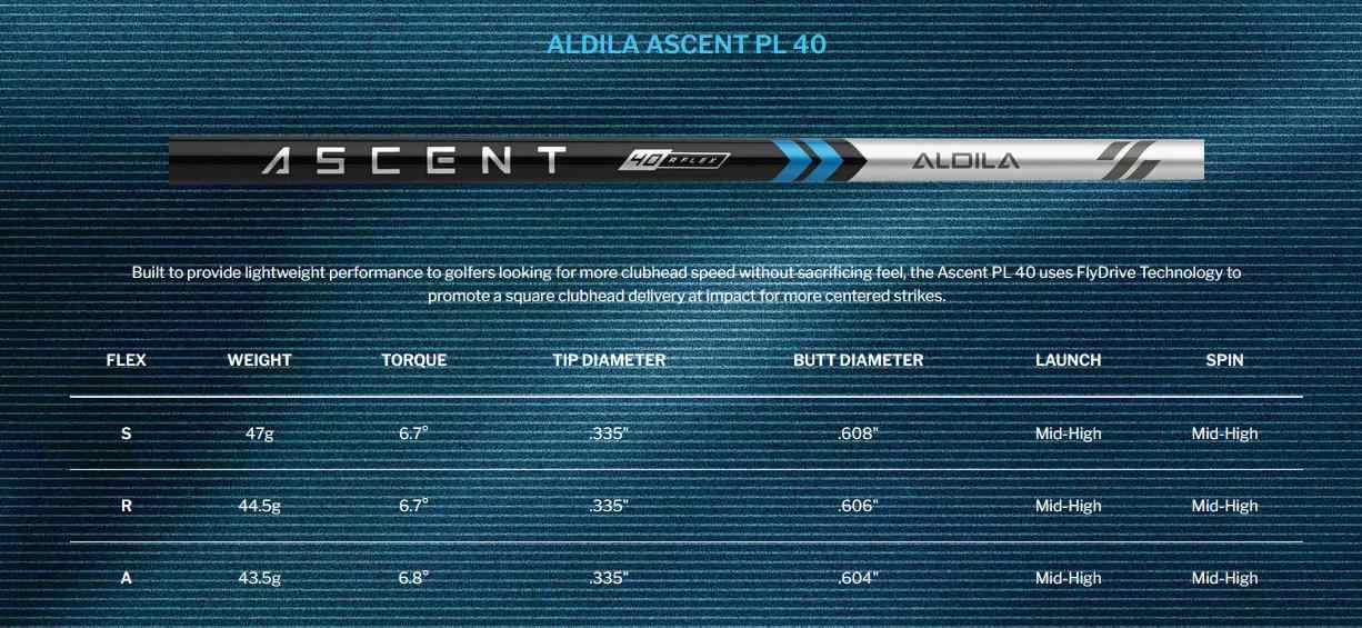 Cleveland Launcher XL 2 Draw męski driver