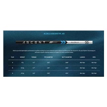 Cleveland Launcher XL 2 Draw męski driver
