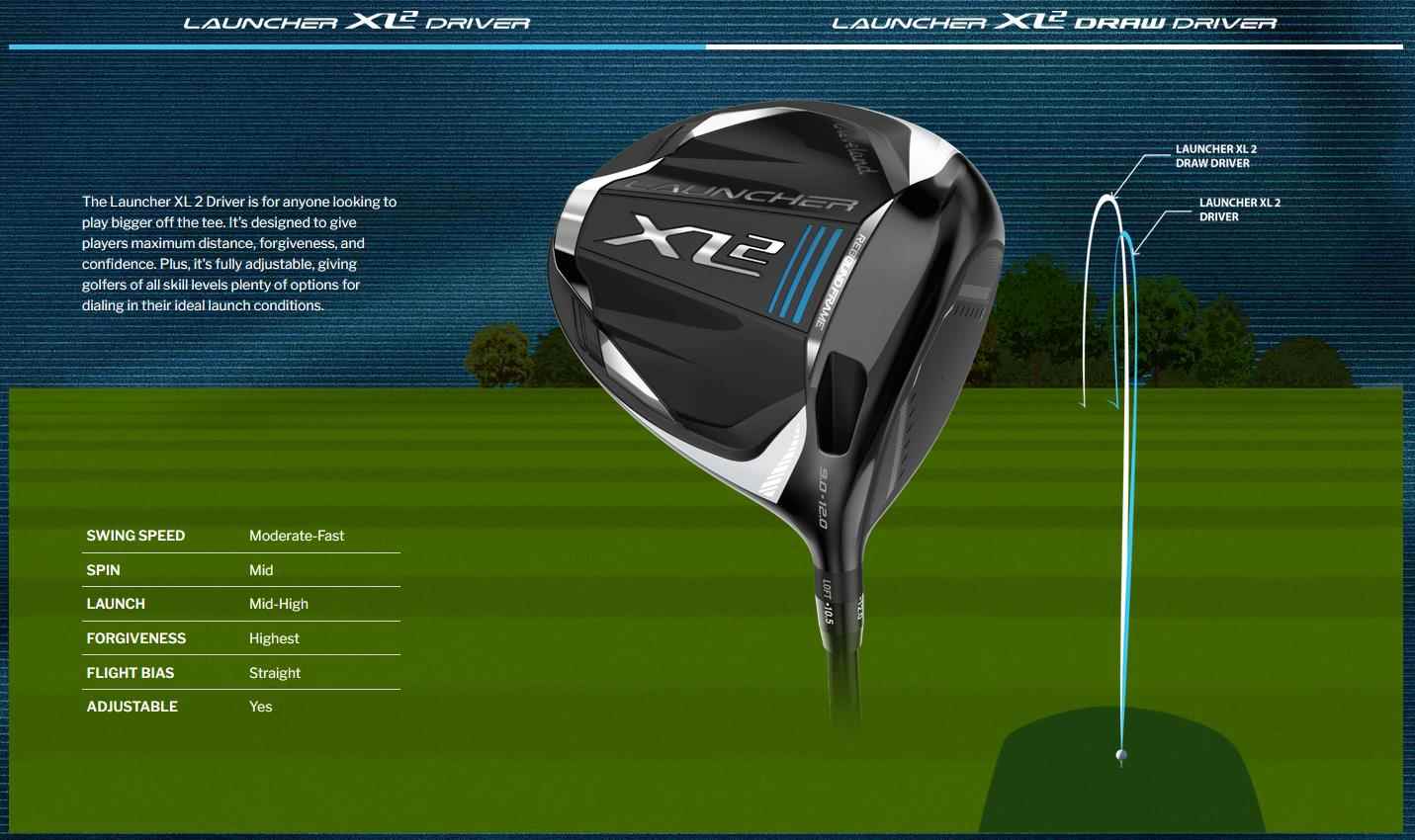 Cleveland Launcher XL 2 Draw męski driver