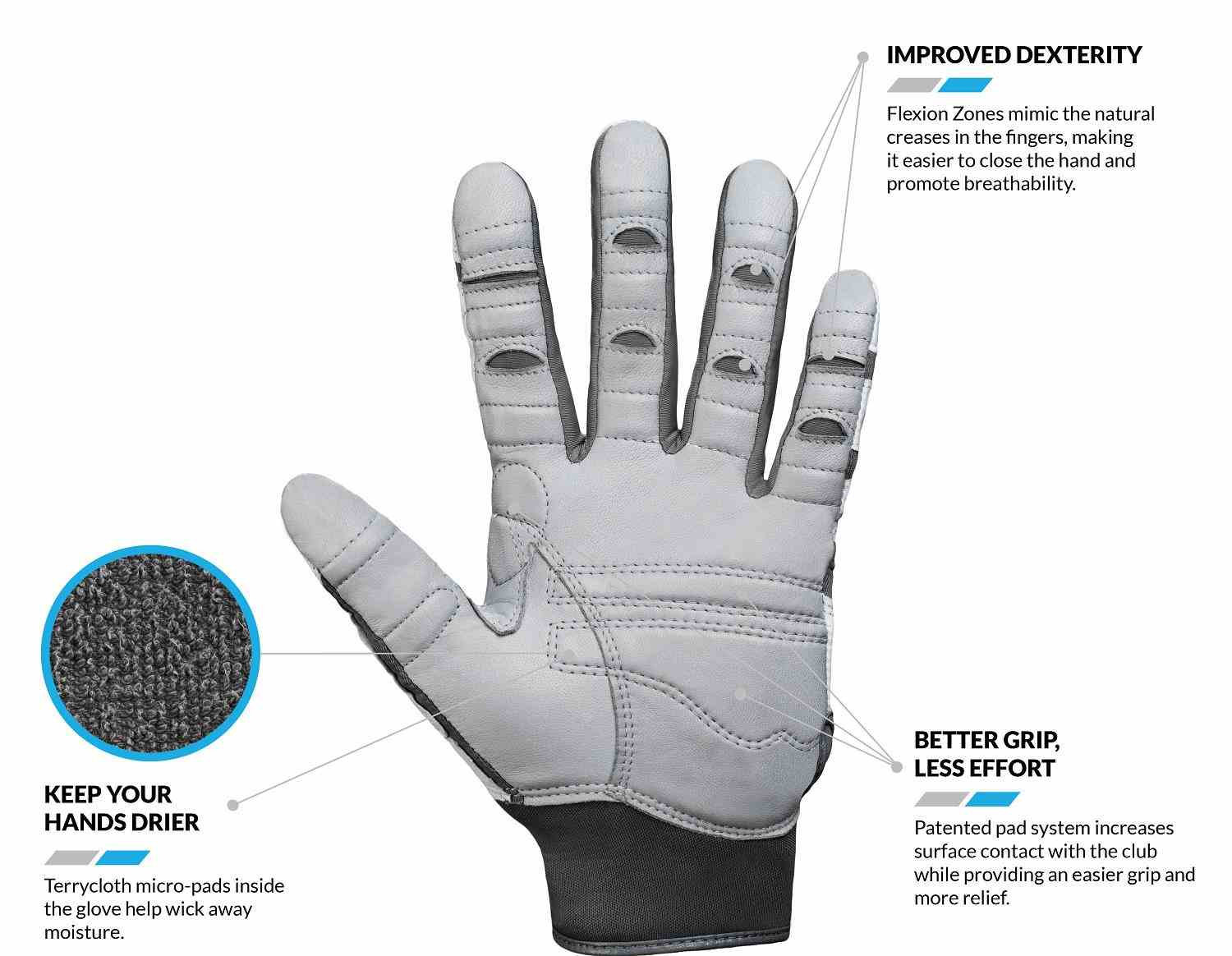 Bionic Relief Grip 2.0 męska rękawiczka golfowa