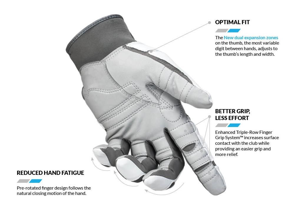 Bionic Relief Grip 2.0 męska rękawiczka golfowa