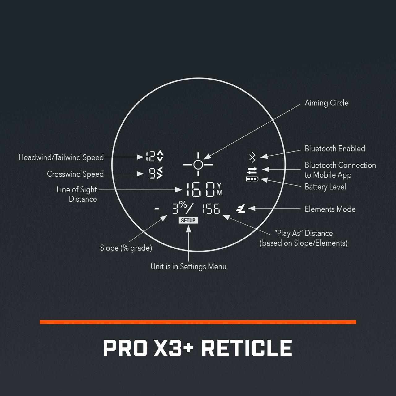 Bushnell PROX3+ Link dalmierz golfowy