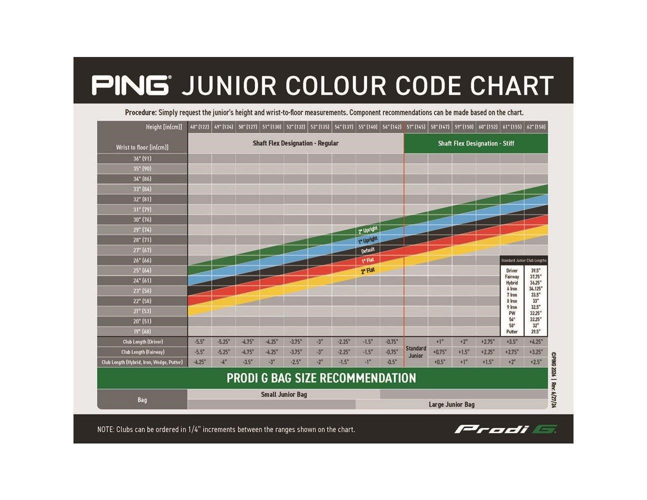 Ping Prodi G Tyne H putter dla dzieci