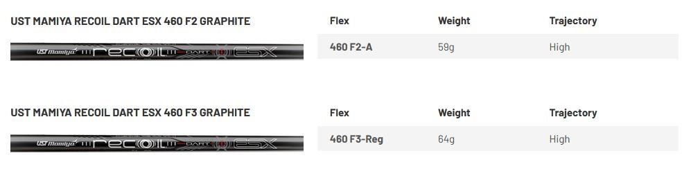 Mizuno JPX 925 Hot Metal Pro irony męskie, stal