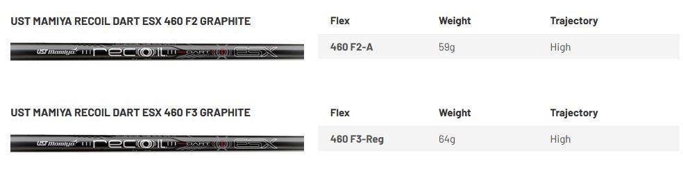 Mizuno JPX 925 Hot Metal Pro irony męskie, grafit
