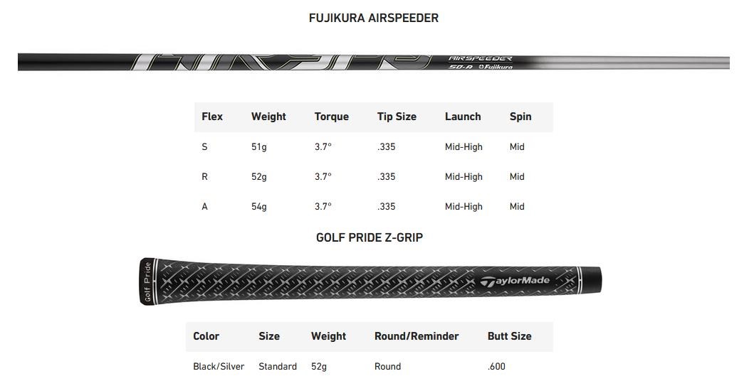 TaylorMade Qi35 Max męski fairway wood