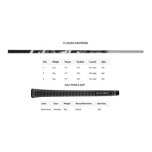 TaylorMade Qi35 Max męski fairway wood