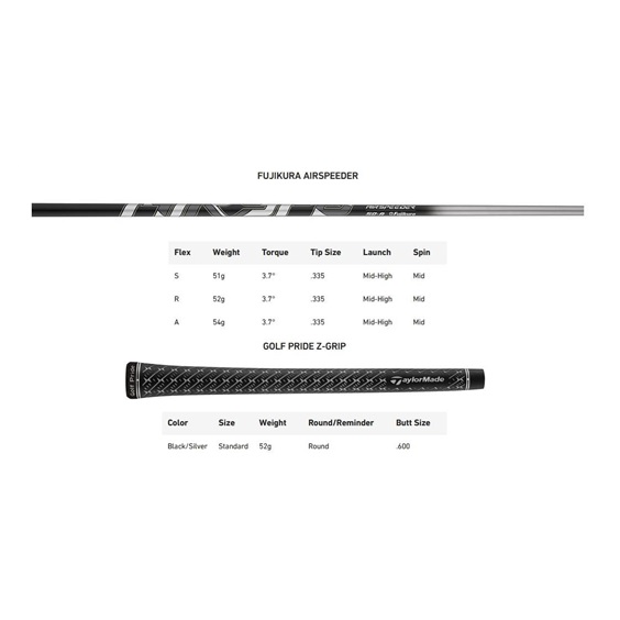 TaylorMade Qi35 Max męski fairway wood