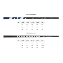 TaylorMade Qi35 męski driver