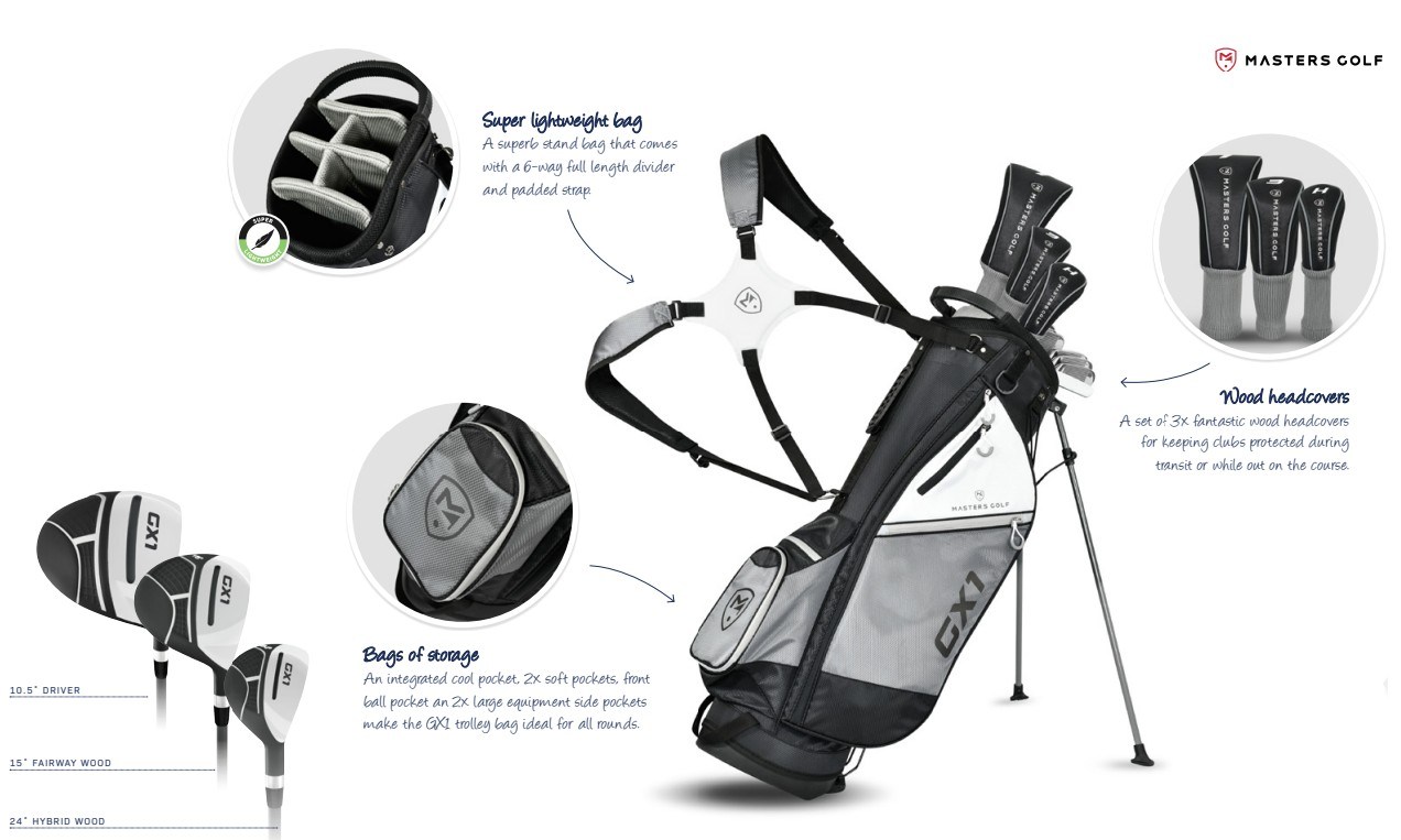 Masters GX1 Gts męski zestaw golfowy, grafit