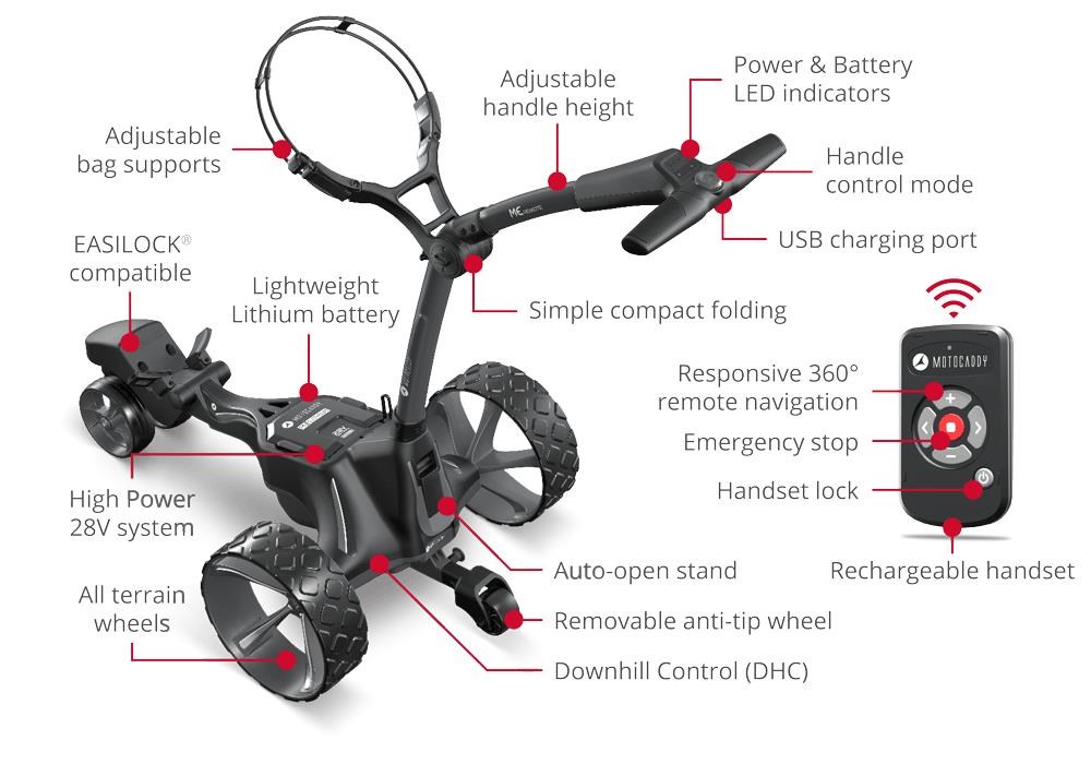 Motocaddy ME REMOTE wózek elektryczny, Ultra Lithium
