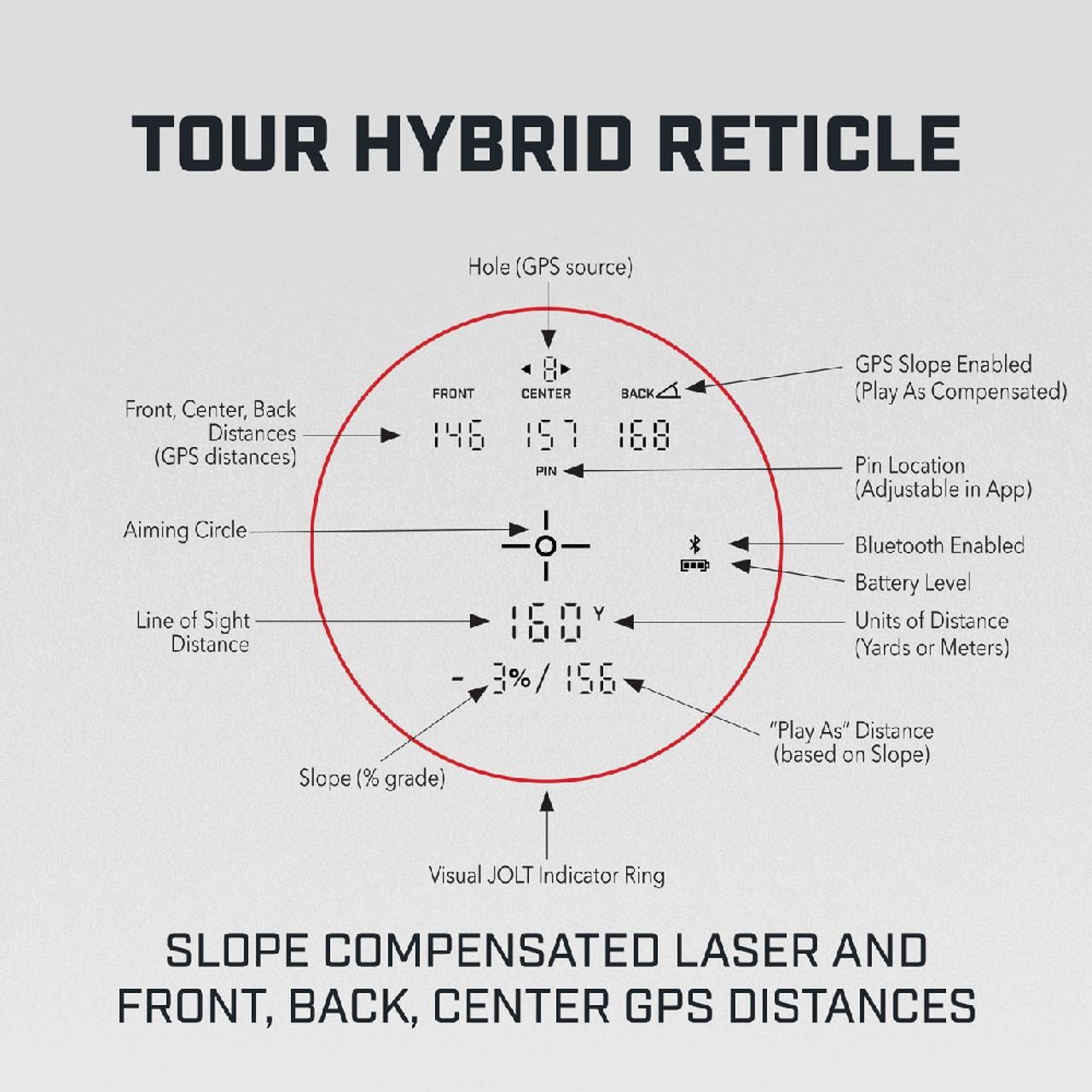 Bushnell Tour Hybrid dalmierz laserowy