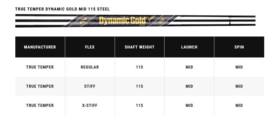 Callaway X Forged irony męskie, stal