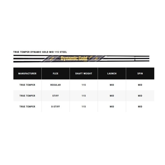 Callaway X Forged irony męskie, stal