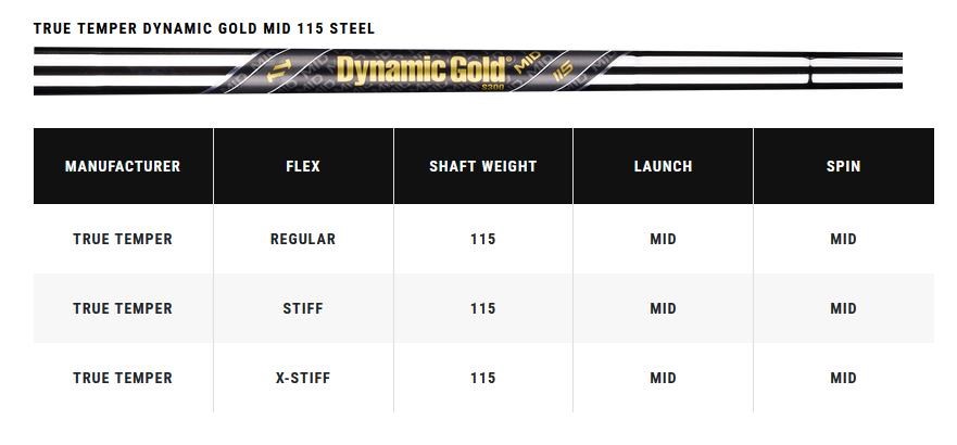 Callaway Apex Utility męski iron, stal