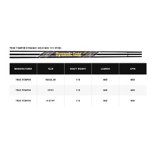 Callaway Apex Utility męski iron, stal