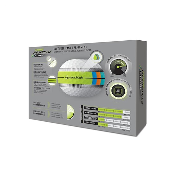 TaylorMade Tour Response Stripe Neon Multi piłki golfowe