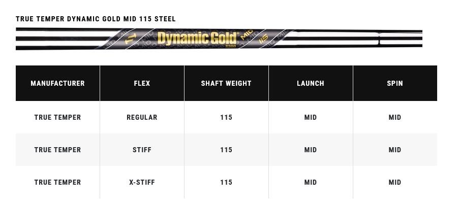 Callaway X Forged Chrome irony męskie, stal