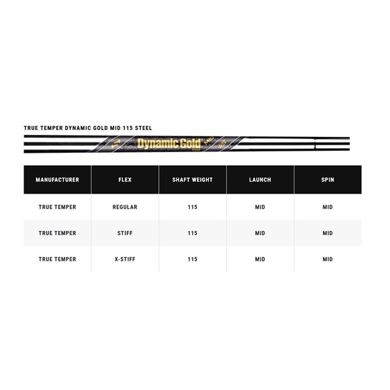 Callaway X Forged Chrome irony męskie, stal