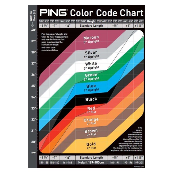 PING iBlade irony męskie, stal, Blue Dot