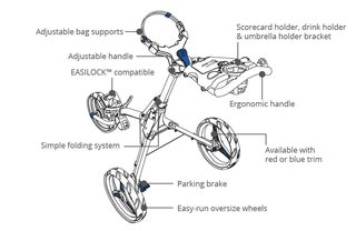 Motocaddy CUBE wózek golfowy, grafit/niebieski