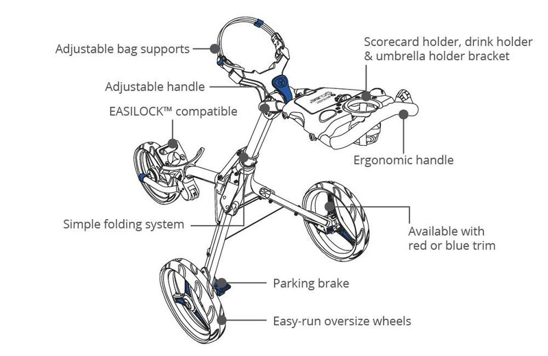 Motocaddy CUBE wózek golfowy, grafit/niebieski