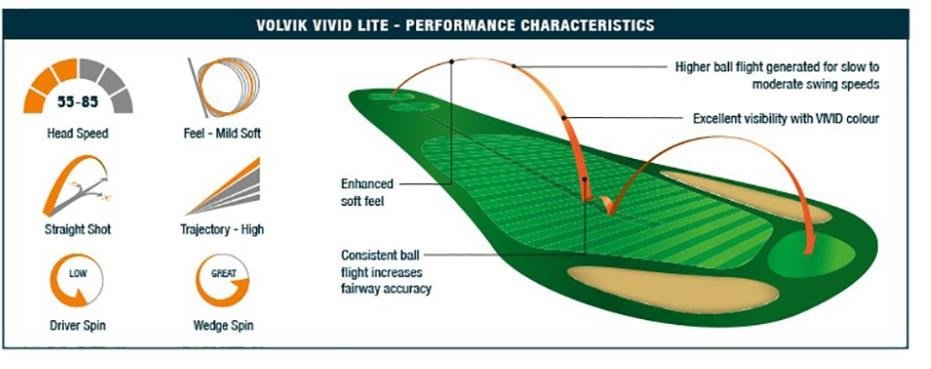 Volvik VIVID Lite piłki golfowe, pomarańczowe