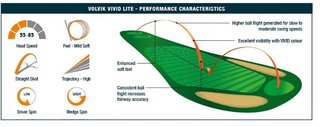 Volvik VIVID Lite piłki golfowe, pomarańczowe