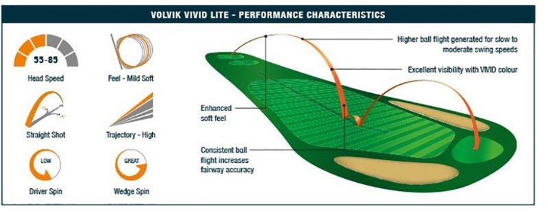 Volvik VIVID Lite piłki golfowe, pomarańczowe
