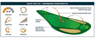 Volvik Vivid Lite Matte piłki golfowe, niebieskie