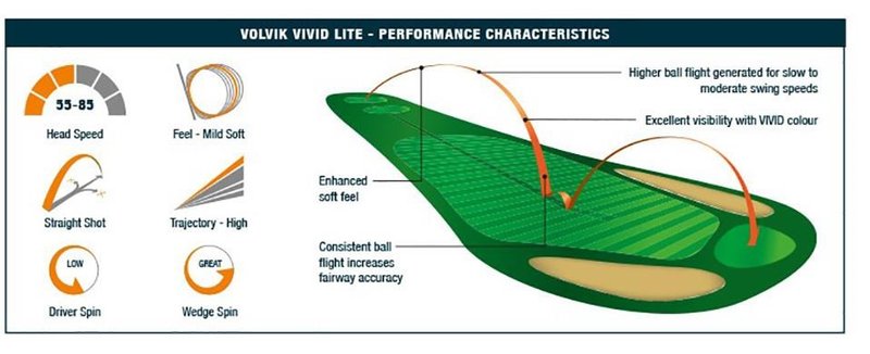 Volvik Vivid Lite Matte piłki golfowe, niebieskie