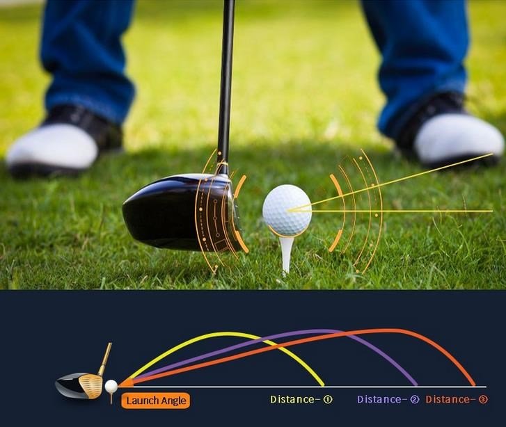 Swing Caddie SC300 Przenośny Monitor Startowy