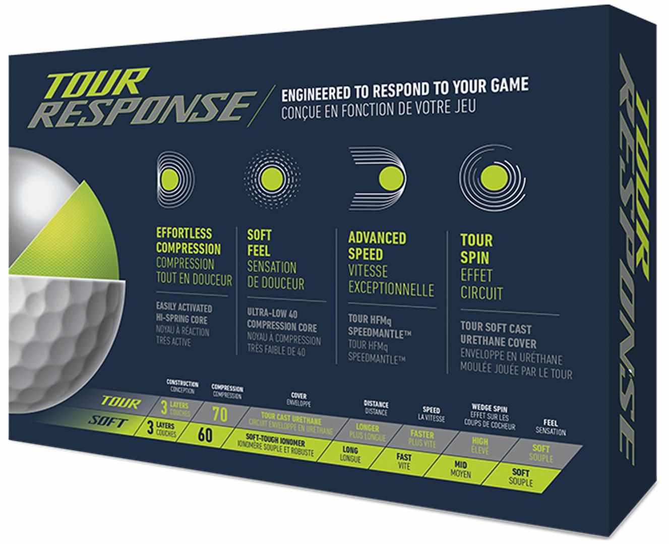 TaylorMade Tour Response piłki golfowe