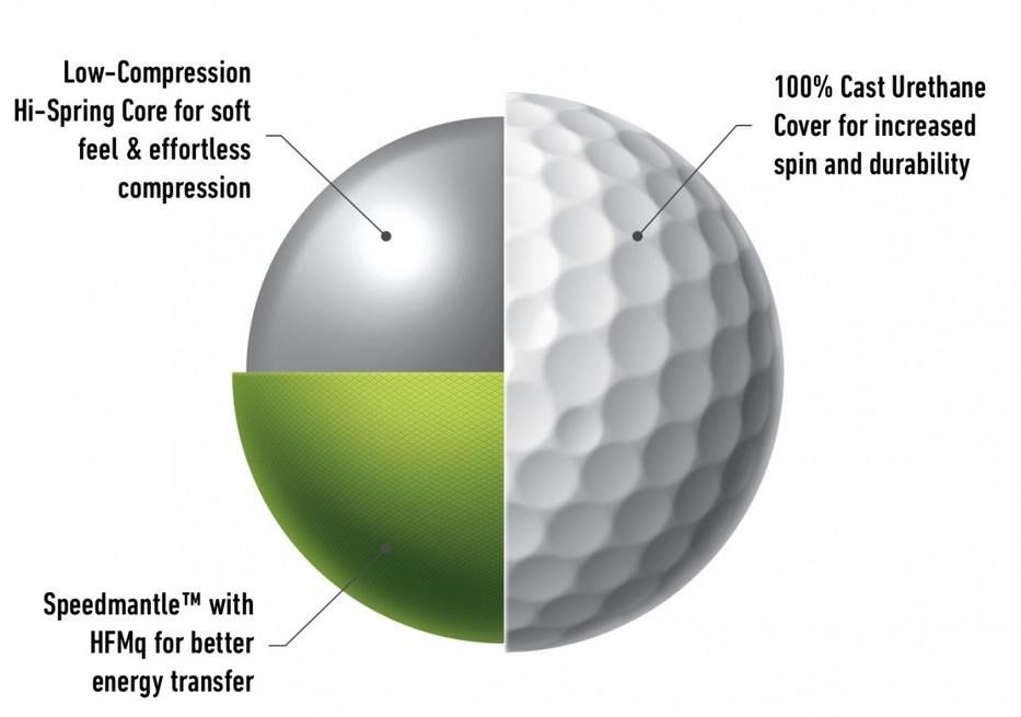 TaylorMade Tour Response piłki golfowe