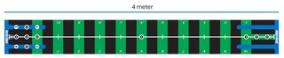 Longridge Pro mata treningowa do puttowania, 4m