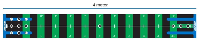 Longridge Pro mata treningowa do puttowania, 4m