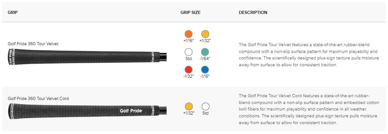Ping G425 SFT męski driver