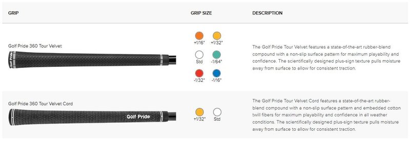 Ping G425 SFT męski driver