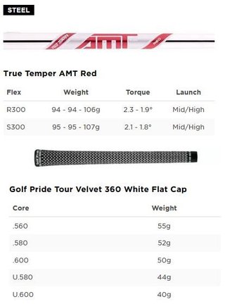 Titleist T300 irony męskie, stal