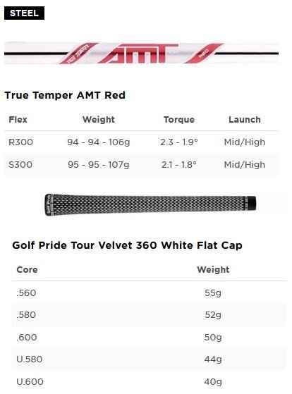 Titleist T300 irony męskie, stal
