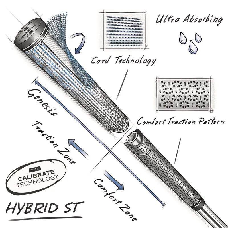 Lamkin ST+2 Hybrid Calibrate grip, Standard