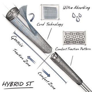 Lamkin ST+2 Hybrid grip, Midsize