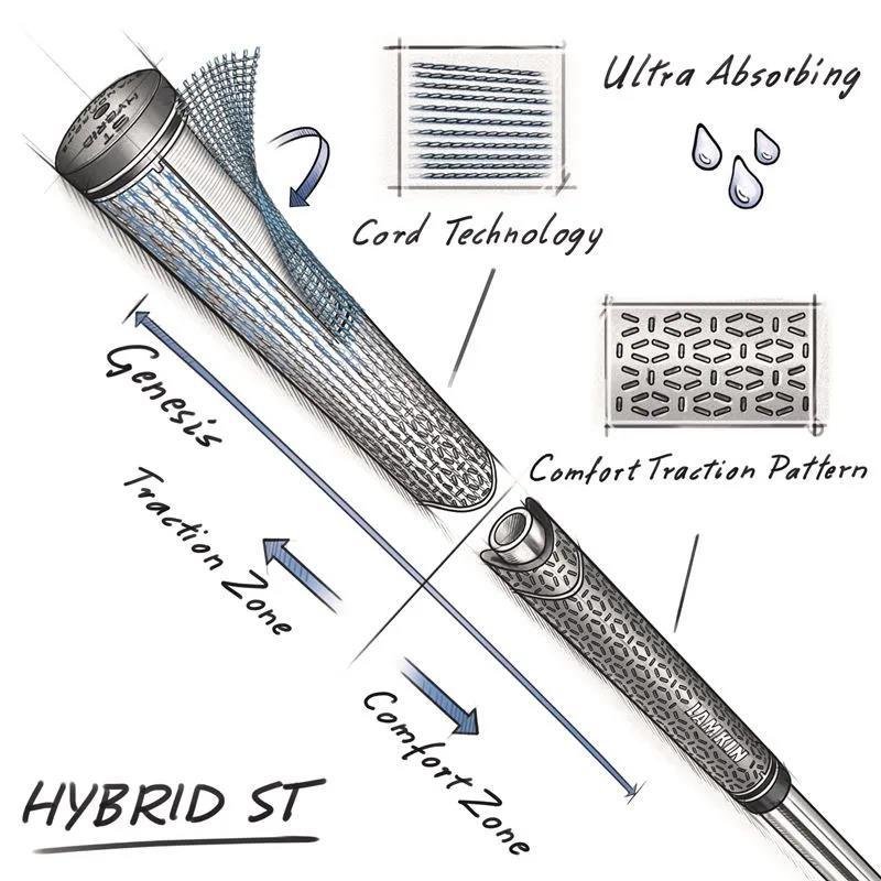 Lamkin ST+2 Hybrid grip, Midsize